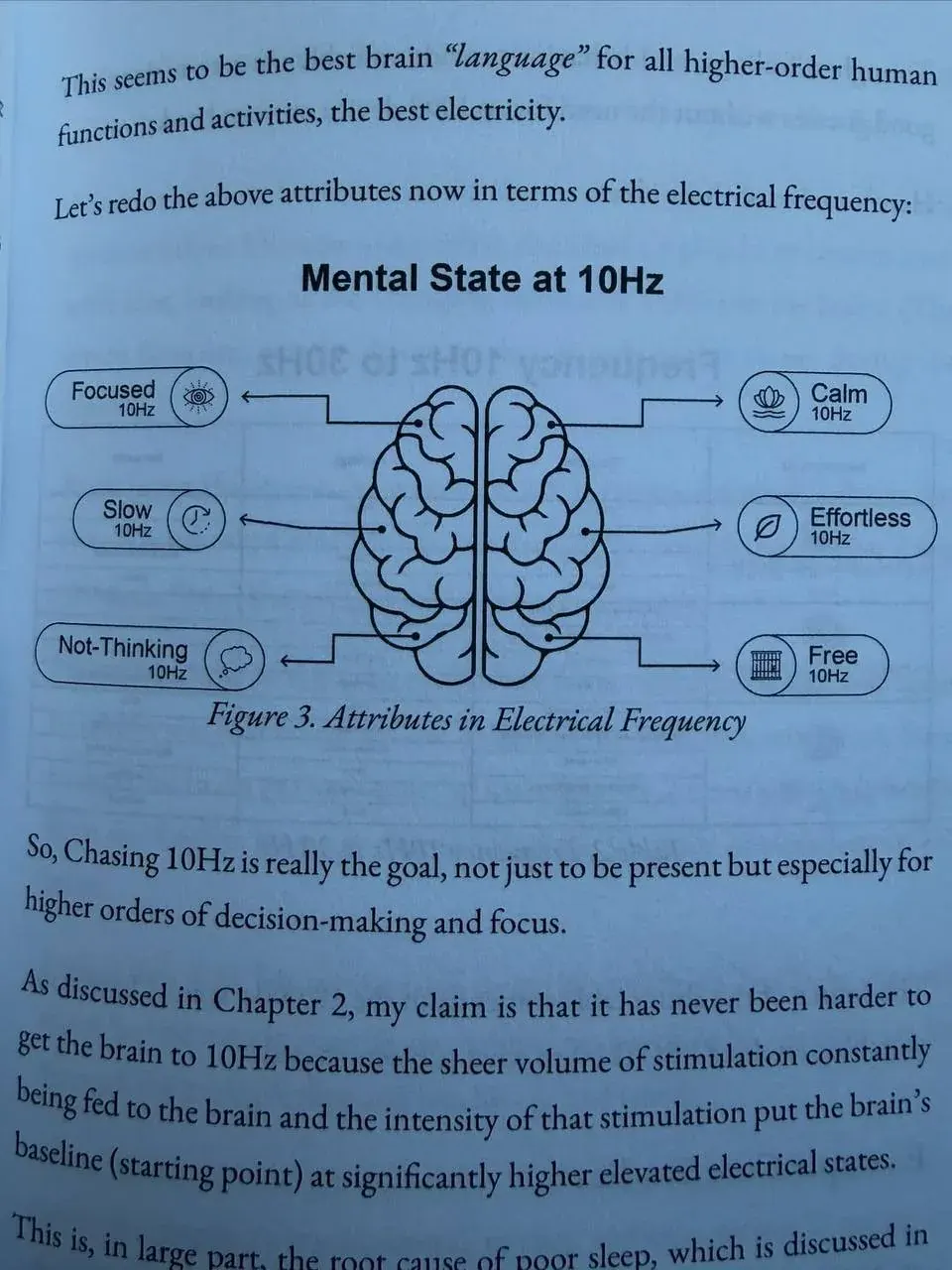Close-up photo of a page discussing brain language, electrical frequency, and mental state at 10Hz